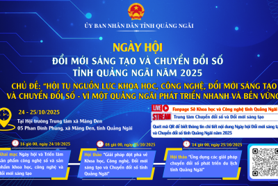 CHÀO MỪNG NGÀY HỘI ĐỔI MỚI SÁNG TẠO VÀ CHUYỂN ĐỔI TỈNH QUẢNG NGÃI NĂM 2025