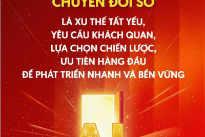 HƯỚNG ỨNG NGÀY CHUYỂN ĐỔI SỐ 10/10/2025