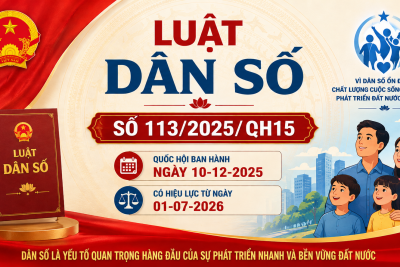 LUẬT DÂN SỐ SỐ 113/2025/QH15