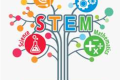 TÀI LIỆU HƯỚNG DẪN XÂY DỰNG KẾ HOẠCH BÀI DẠY STEM